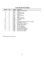 Preview for 19 page of Tornado 99125A Owner'S Operation And Maintenance Manual