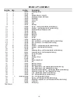 Preview for 23 page of Tornado 99125A Owner'S Operation And Maintenance Manual