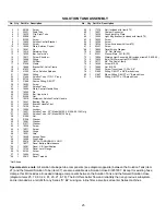 Preview for 25 page of Tornado 99125A Owner'S Operation And Maintenance Manual