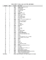 Preview for 27 page of Tornado 99125A Owner'S Operation And Maintenance Manual