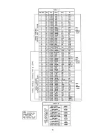 Preview for 35 page of Tornado 99125A Owner'S Operation And Maintenance Manual