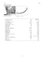 Предварительный просмотр 17 страницы Tornado 99695 BR 22/14 Operation & Maintenance Manual