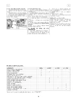 Предварительный просмотр 25 страницы Tornado 99695 BR 22/14 Operation & Maintenance Manual