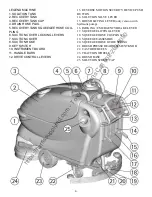 Preview for 6 page of Tornado 99726 Operation & Maintenance Manual