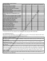 Preview for 22 page of Tornado 99726 Operation & Maintenance Manual