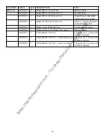 Preview for 23 page of Tornado 99726 Operation & Maintenance Manual