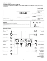 Preview for 6 page of Tornado 99728 Operation & Maintenance Manual