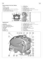 Preview for 4 page of Tornado 99732 BD 32/26 Operation & Maintenance Manual