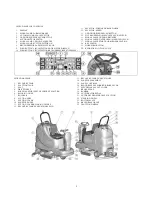 Preview for 4 page of Tornado 99785 BR 33/30 Operation & Maintenance Manual