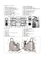 Preview for 5 page of Tornado 99785 BR 33/30 Operation & Maintenance Manual