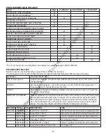 Preview for 19 page of Tornado 99790 Operation & Maintenance Manual