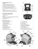 Preview for 8 page of Tornado BDSO 27/28 Operation & Maintenance Manual