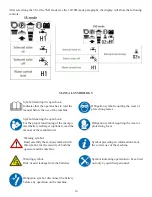 Preview for 10 page of Tornado BDSO 27/28 Operation & Maintenance Manual