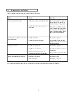 Preview for 16 page of Tornado BR 460 ESC Operational Manual