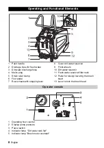 Preview for 8 page of Tornado BR 47/35 ESC Manual