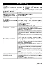 Preview for 15 page of Tornado BR 47/35 ESC Manual