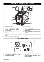 Предварительный просмотр 24 страницы Tornado BR 47/35 ESC Manual