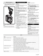 Preview for 11 page of Tornado BR Vario II Manual