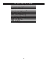 Preview for 17 page of Tornado CK-14/1 PRO Operation & Maintenance Manual