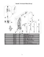 Preview for 19 page of Tornado CK-14/1 PRO Operation & Maintenance Manual