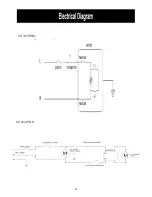 Preview for 41 page of Tornado CK-14/1 PRO Operation & Maintenance Manual