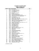 Preview for 15 page of Tornado DS Series of 175 RPM Operation & Maintenance Manual