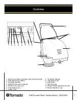 Предварительный просмотр 4 страницы Tornado ExSELLerate SWB 26/8 Dealer Training Manual