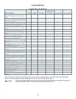 Preview for 19 page of Tornado Floorkeeper 28 OB/99128OB Operation & Maintenance Manual