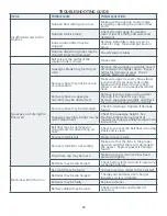 Preview for 29 page of Tornado Floorkeeper 28 OB/99128OB Operation & Maintenance Manual