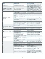 Preview for 30 page of Tornado Floorkeeper 28 OB/99128OB Operation & Maintenance Manual