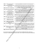 Preview for 27 page of Tornado Floorkeeper 99328 Operation And Maintenance Manual