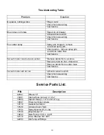 Preview for 13 page of Tornado Marathon 1200 Operation & Maintenance Manual