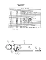 Preview for 24 page of Tornado MARATHON 2000 Operation & Service Manual