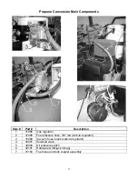 Предварительный просмотр 12 страницы Tornado PG K17-28 Operation And Maintenance Manual