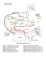 Предварительный просмотр 14 страницы Tornado PG K17-28 Operation And Maintenance Manual