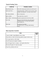 Preview for 10 page of Tornado PG7430 Pro-Glazer H11-21 Operation And Maintenance Manual