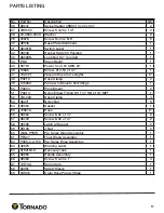 Предварительный просмотр 20 страницы Tornado Pro Spotter Operation And Maintenance Manual