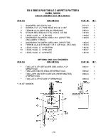 Preview for 20 page of Tornado PS Series 64230 Operation & Maintenance Manual