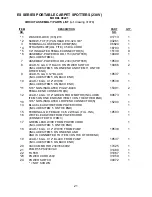 Preview for 21 page of Tornado PS Series 64230 Operation & Maintenance Manual