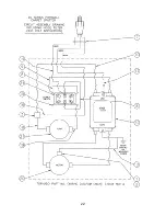 Preview for 22 page of Tornado PS Series 64230 Operation & Maintenance Manual