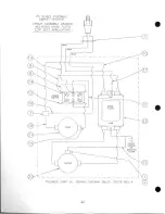 Предварительный просмотр 22 страницы Tornado PS Series 98220 Operation & Maintenance Manual