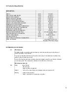 Preview for 8 page of Tornado SWM 31/9 Operation & Maintenance Manual