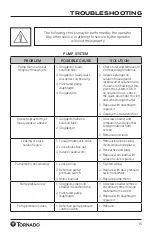 Preview for 15 page of Tornado TE310-G15-U Operation And Maintenance Manual