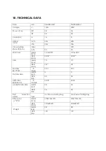 Preview for 8 page of Tornado TIV2000 Manual