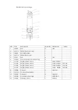 Preview for 14 page of Tornado TIV2000 Manual