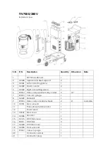 Preview for 10 page of Tornado TIV7500 Manual