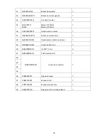 Preview for 39 page of Tornado TV2 Operation & Maintenance Manual