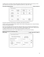 Предварительный просмотр 28 страницы Tornatech GLU Installation And Maintenance Manual