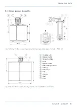 Preview for 13 page of Tornatech GT-FluxFP Operating Instructions Manual