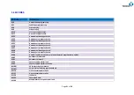 Предварительный просмотр 21 страницы tornos DECO 20/10 PTO Programming Manual